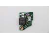 Lenovo 01ER085 CARDPOP USB Subcard,TH-2