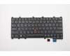 01HW606 Lenovo NB_KYB Storm3,CHY,KB-BL,BK,KR