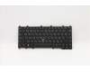 01HW637 Lenovo NB_KYB Storm3,SRX,KB-BL,BK,RU
