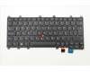 01HW642 Lenovo NB_KYB Storm3,SRX,KB-BL,BK,TR
