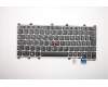 01HW670 Lenovo NB_KYB Storm3,CHY,KB-BL,SV,HU