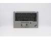 02HM381 Lenovo MECH_ASM Ccov,ARA,BLKBD,FPR,SR,SRX
