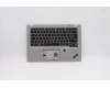 02HM399 Lenovo MECH_ASM Ccov,ITA,BLKBD,FPR,SR,SRX