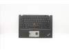 02HM303 Lenovo MECH_ASM Ccov TC BLKBD FPR BK LTN