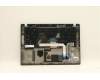 02HM431 Lenovo MECH_ASM Ccov,HBW,NBLKBD,FPR,BK,LTN