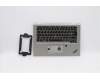Lenovo MECH_ASM WL CCover+SWS ASM,SR<LTN> für Lenovo ThinkPad X390 Yoga (20NN)