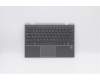 Lenovo COVER Upper Case B 81B5 BL IG W/KB HB für Lenovo Yoga 720-12IKB (81B5)