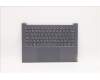 Lenovo 5CB1D66021 Tastatur inkl. Topcase ASM_RUS L82NJ S/G DIS