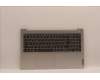 Lenovo 5CB1F27133 Tastatur inkl. Topcase deutsch L82LX NFPCG