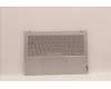 Lenovo 5CB1H70806 Tastatur inkl. Topcase ASM_EURO ENG L82SV CG