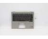 Lenovo 5M11B59878 MECH_ASM KBD Bezel,Ti,WLAN,CZE/SLK,CHY
