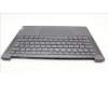 Lenovo 5CB1L50285 Tastatur inkl. Topcase ASM_SLV H 83AU STGY PS