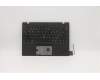 Lenovo MECH_ASM GRP,KBD,BZL,RUS,WL,BK,CHY für Lenovo ThinkPad X1 Nano Gen 1 (20UN/20UQ)