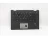 Lenovo MECH_ASM Ccover BK KBD US CBL DFN-ZS für Lenovo ThinkPad X1 Yoga 3rd Gen (20LD/20LE/20LF/20LG)