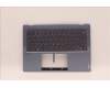 Lenovo 5CB1H72351 Tastatur inkl. Topcase ASM_USA ENG W82R9 SB BL