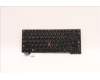 Lenovo 5N21H77032 NB_KYB SER2 KBD BK-BL,LTN,ARA