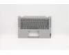 Lenovo COVER Upper Case ASM_GR W 82HU NFNB PG für Lenovo IdeaPad Flex 5-14ALC05 (82HU)