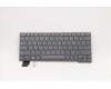 Lenovo NB_KYB CS21KBD SKTOP CHY,BL,GR,RUS für Lenovo ThinkPad X13 Gen 2 (20WK/20WL)