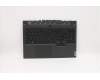Lenovo COVER Upper Case ASM_RUS L82NL HY56F für Lenovo Legion 5-15IMH6 (82NL)