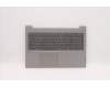 5CB1D94948 Lenovo COVER Upper Case ASM_FRA L21B1