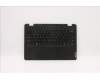 5M11C88789 Lenovo MECH_ASM BKLTKB ENG w/PT C BK(W/FKB)