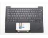 5M11S37676 Lenovo MECH_ASM FRU BL KB BK WW NORDIC TRI
