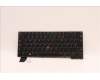 Lenovo NB_KYB SER2 KBD BK-BL,LTN,SPA für Lenovo ThinkPad L13 Yoga Gen 3 (21BB/21BC)