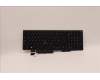 5N20W68256 Lenovo NB_KYB CS20L NUM KBD TRI,BL,B,LA SPA