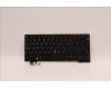 5N21D68144 Lenovo NB_KYB CS22 FL TOP,BK-NBL,LTN,SWE/FIN