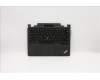04X0637 Lenovo KEYBD FRU Prince-KBD HGN CHY