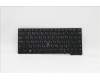 5N21A21827 Lenovo NB_KYB CS21KBD SKTOP LTN,BL,BK,RUS