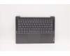 5CB1C04899 Lenovo COVER UpperCaseASM_NORDIC C82L3 StoBL