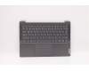 5CB1C04895 Lenovo COVER UpperCaseASM_TUR C82L3 StoBL