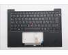 5M11S15759 Lenovo MECH_ASM BL KB BK MG WW SWE/FIN LTN