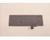 5N21F39332 Lenovo NB_KYB CS22 P16 GR-BL,CHY,GRE