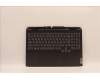 Lenovo COVER UpperCaseASM_UKR C82S9 E3 BLA für Lenovo IdeaPad Gaming 3-15IAH7 (82S9/82UJ)