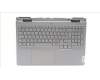 Lenovo COVER Upper Case ASM_GER C 82XV BL für Lenovo LOQ 15IRH8 (82XV/83EU)
