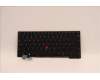 5N21D68096 Lenovo NB_KYB CS22 FL TOP,BK-BL,LTN,SWE/FIN