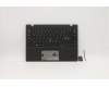 5M11B38333 Lenovo MECH_ASM GRP,KBD,BZL,NORDIC,WL,BK,CHY