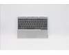 5N20P20515 Lenovo NB_KYB NB_KYB UK W/PD/GL850 B 80XF SW
