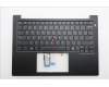 Lenovo MECH_ASM FRU KBD WC EUROENG BL(CHY)US BK für Lenovo ThinkPad E14 Gen 7 (21T1)