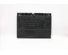 5CB0U42735 Lenovo Geh&auml;useoberseite Baugruppe_USA L 81SX