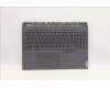 5CB1F38526 Lenovo COVER Upper Case ASM_FRA L82RF SG w/WH
