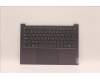 5CB1H70844 Lenovo COVER Upper Case ASM_HBW L82SV SG