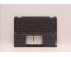 5CB1H71446 Lenovo COVER Upper Case ASM_SWS W 82R9 SG BL