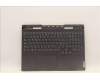 5CB1J04393 Lenovo COVER Upper Case ASM_ITA L82TF WHSG