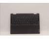 5CB1J11127 Lenovo COVER Upper Case ASM_GER L82QF NFPSG