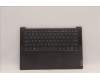 5CB1J36004 Lenovo COVER Upper Case ASM_ENG L82TL SG