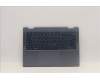 5CB1J02455 Lenovo COVER Upper Case ASM_ARA L82QE NFPSB
