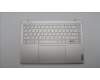 5CB1K62470 Lenovo COVER Upper Case ASM_HBW L83B1 OAT